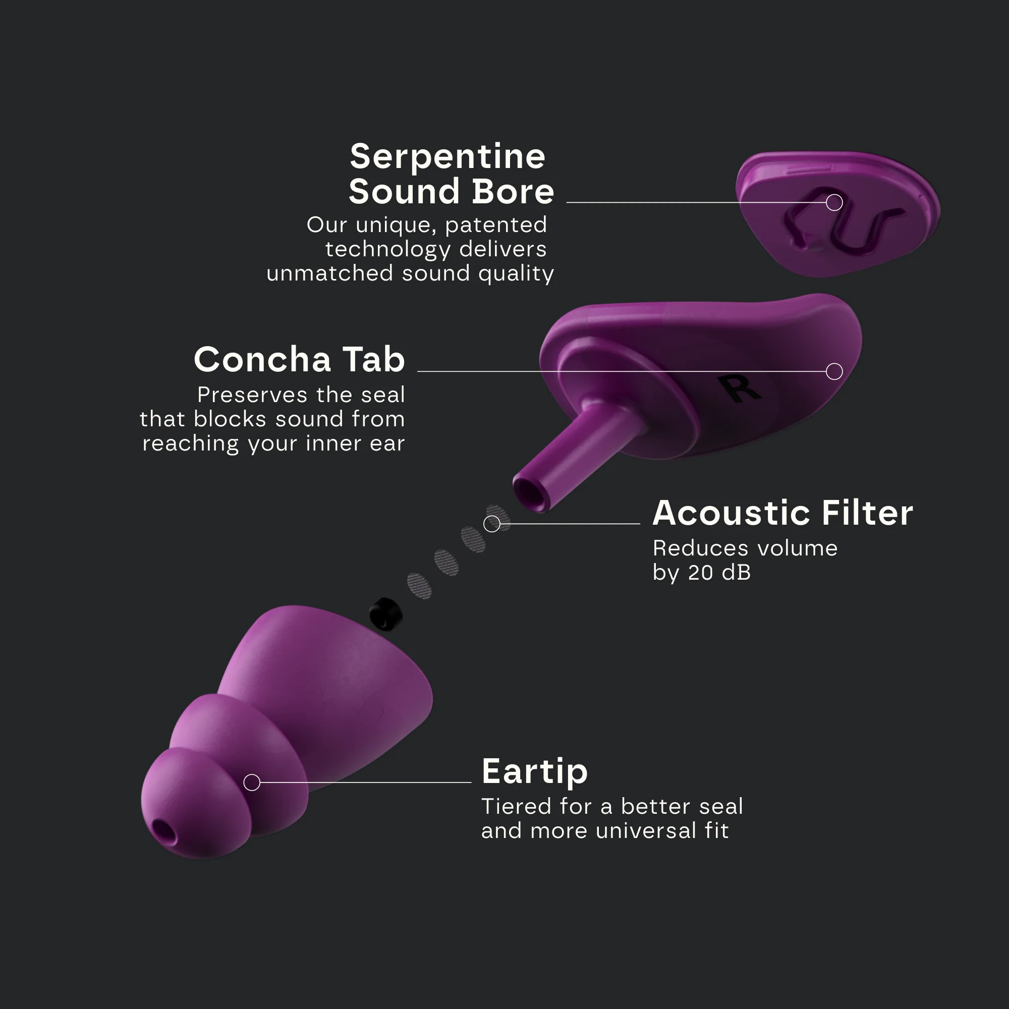 Alex Bowman #48 EAROS SPORT State of the Art Noise Reduction Ear Plugs - Sale - Image 4
