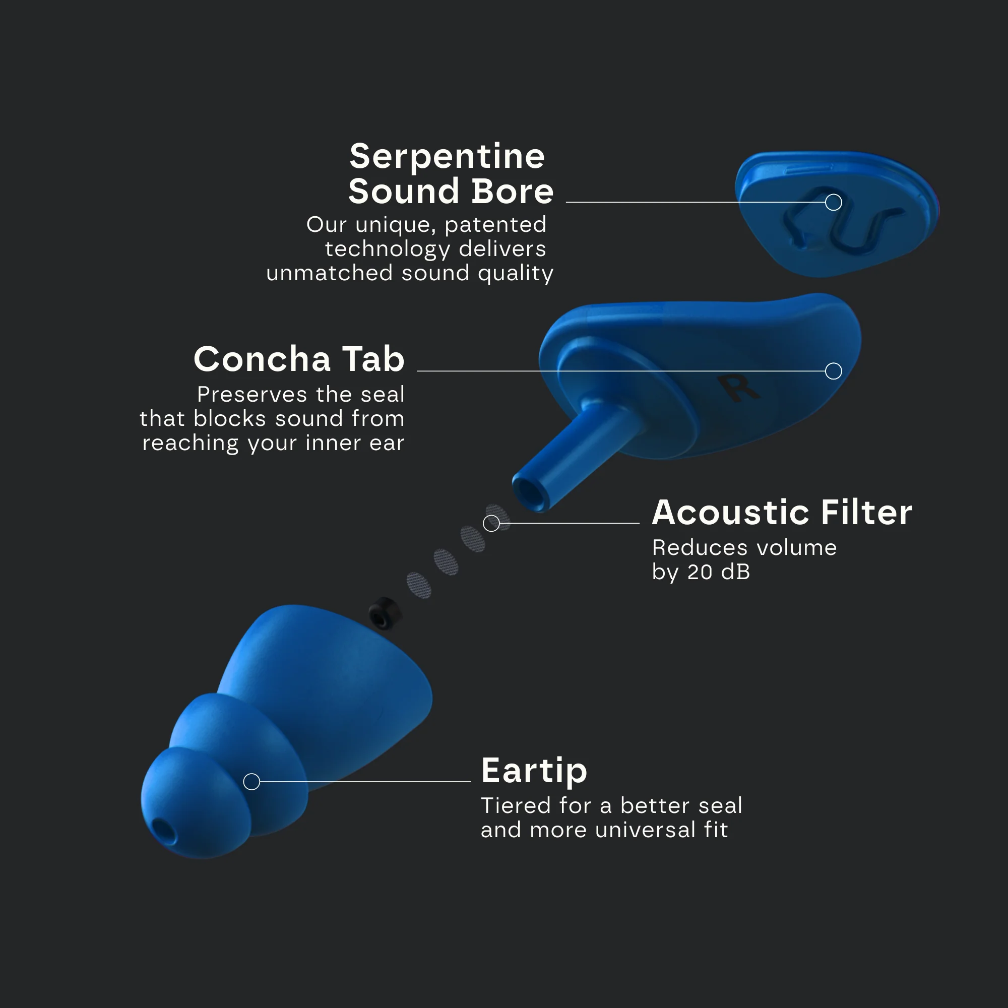 Chase Elliott #9 EAROS SPORT State of the Art Noise Reduction Ear Plugs - Sale - Image 4